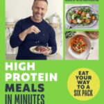 High-Protein Meals in Minutes