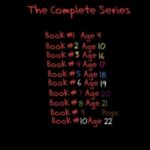 71571081